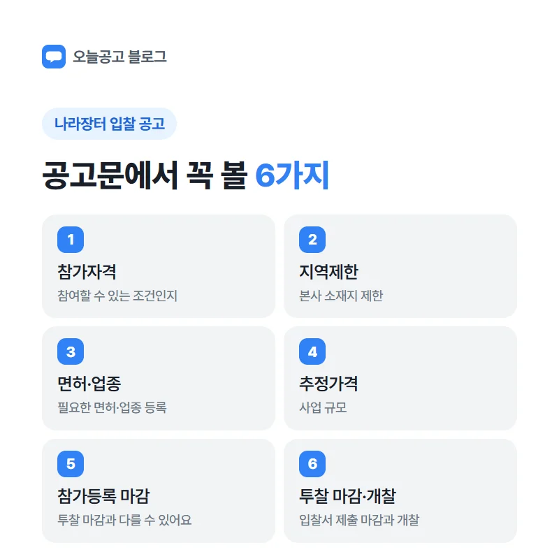 나라장터 입찰 공고문에서 꼭 볼 6가지: 참가자격, 지역제한, 면허·업종, 추정가격, 참가등록 마감, 투찰 마감과 개찰